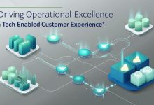 rajkumar-gopalakrishnan:-driving-operational-excellence-in-tech-enabled-customer-experience
